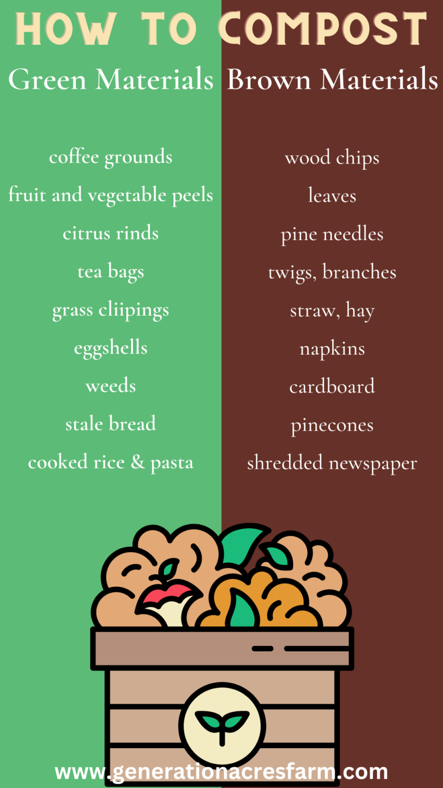 Are Wood Chips Good For Compost? Generation Acres Farm